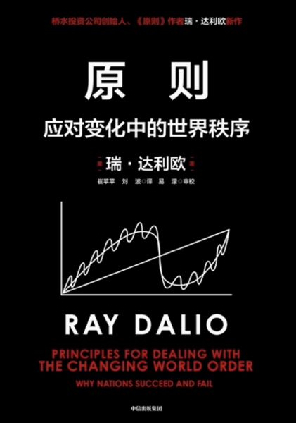 1657785436416461.jpeg 原则2应对变化中的世界秩序.jpeg
